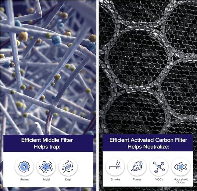 EverestAir®-P Replacement Filter