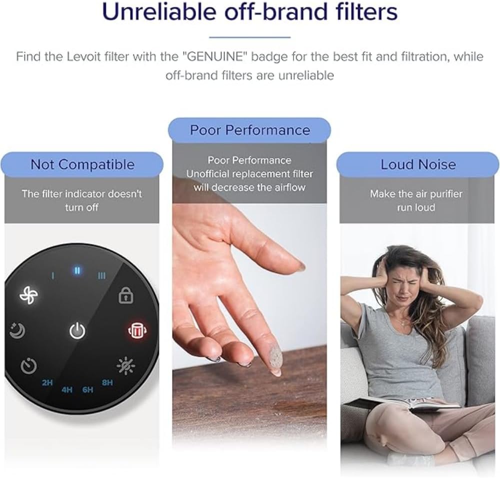 Levoit Core 200S®-P 3-Stage Replacement Filter