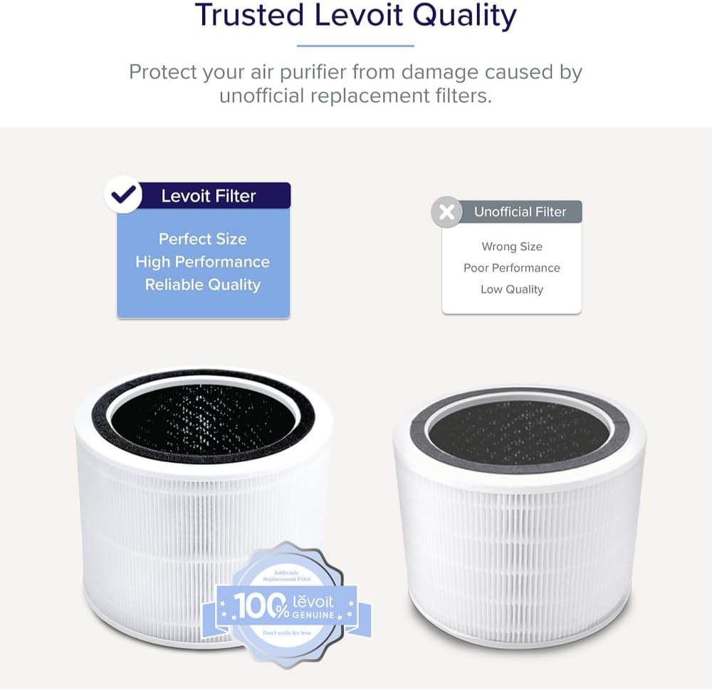 Levoit Core 200S®-P 3-Stage Replacement Filter
