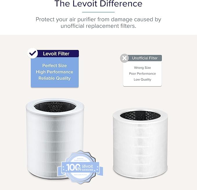 Levoit Core® 600S-P Original Replacement Filter