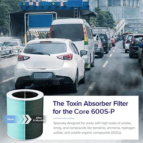 Levoit Genuine Core 600S-P Air Purifier Toxin Absorber Replacement Filter