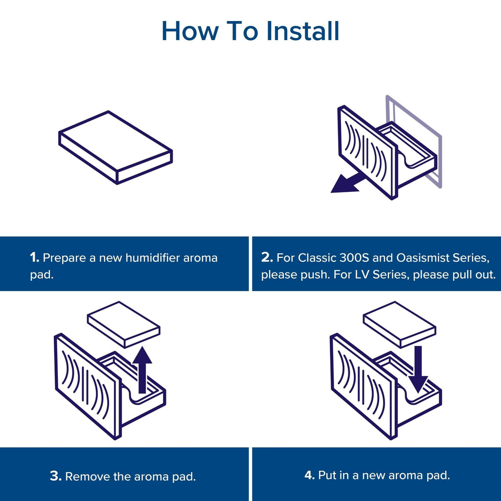 Levoit Humidifier Aroma Pads (16 Pack)
