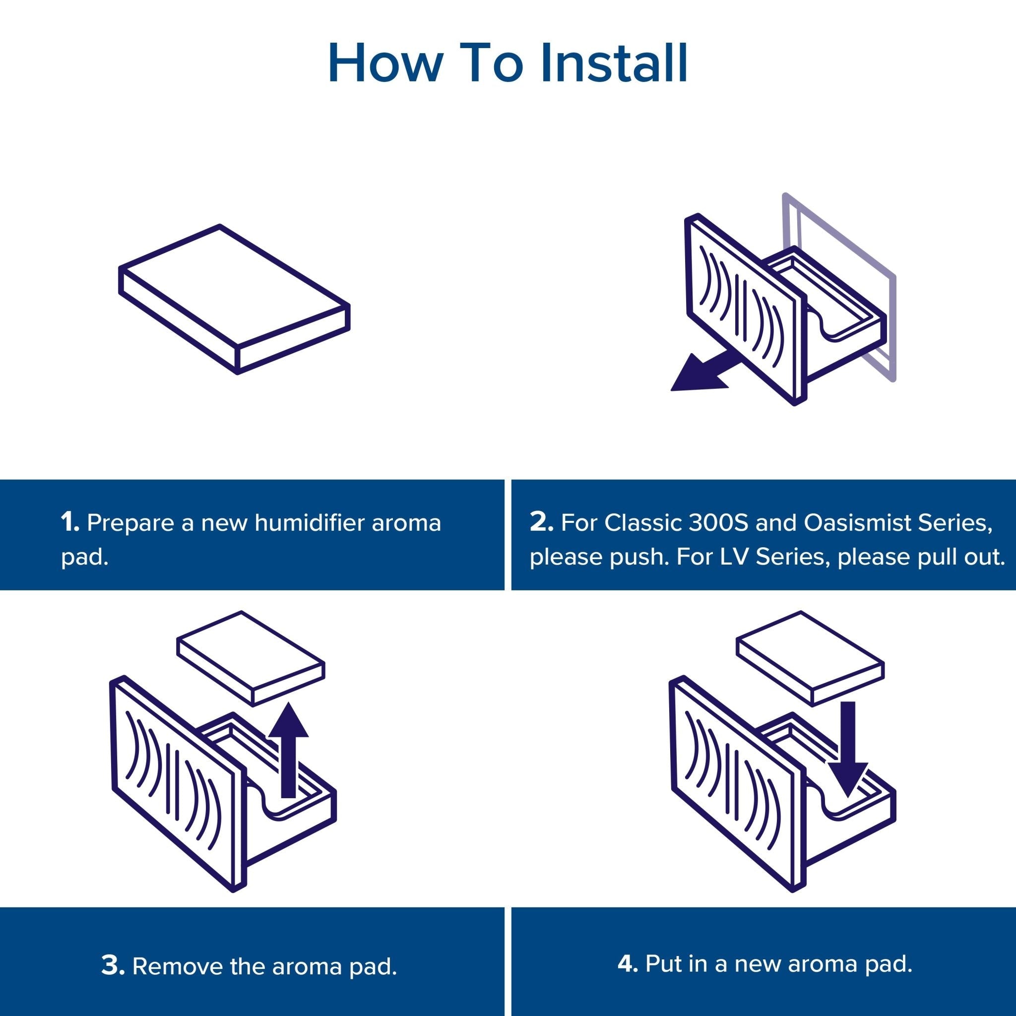 Levoit Humidifier Aroma Pads (16 Pack)