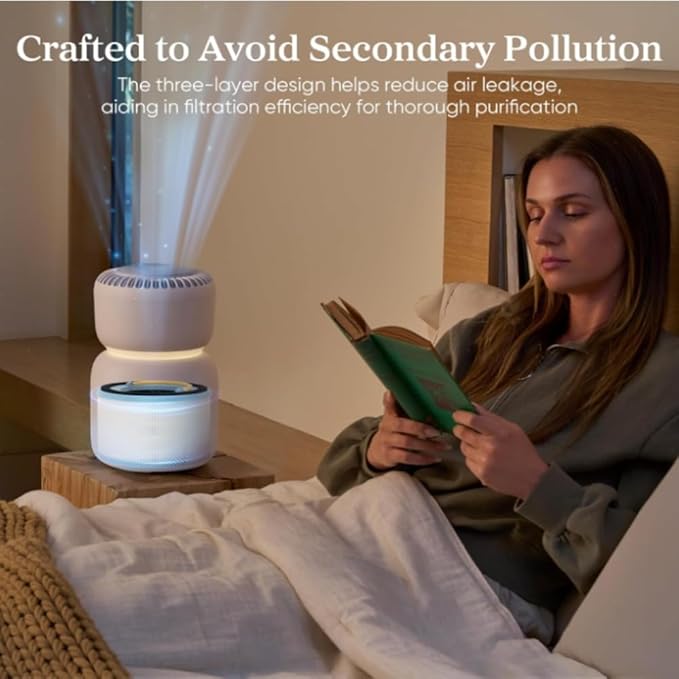 LEVOIT Sprout Air Purifier Genuine Replacement Filter