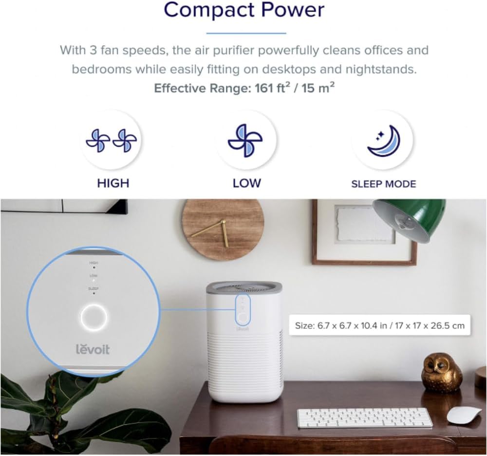 LV-H128 Replacement Filter
