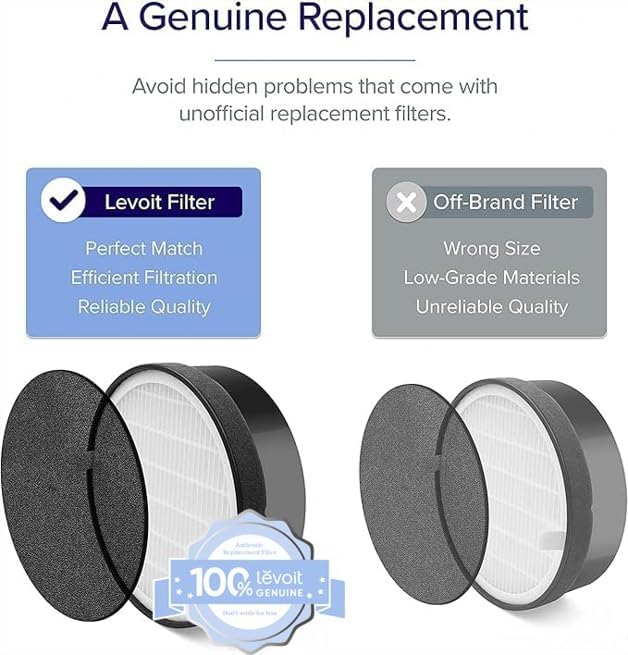 LV-H132 Replacement Filter