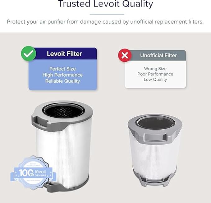 LV-H134 Replacement Filter