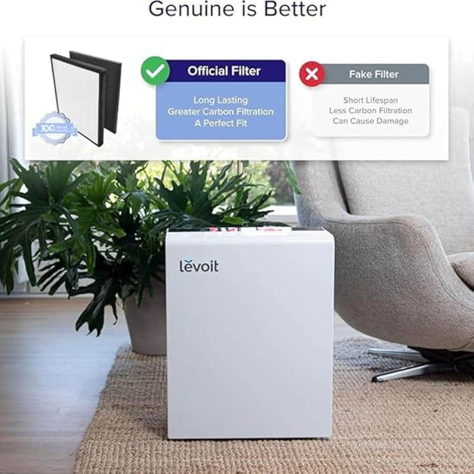 LV-PUR131 Replacement Filter