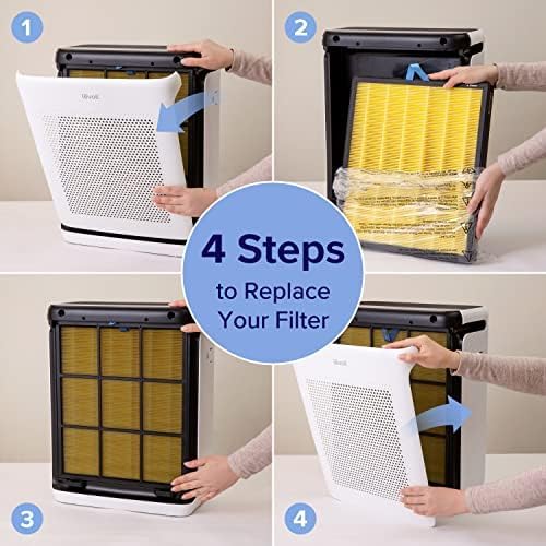 Vital 200S-P Pet Allergy Carbon Replacement Filter