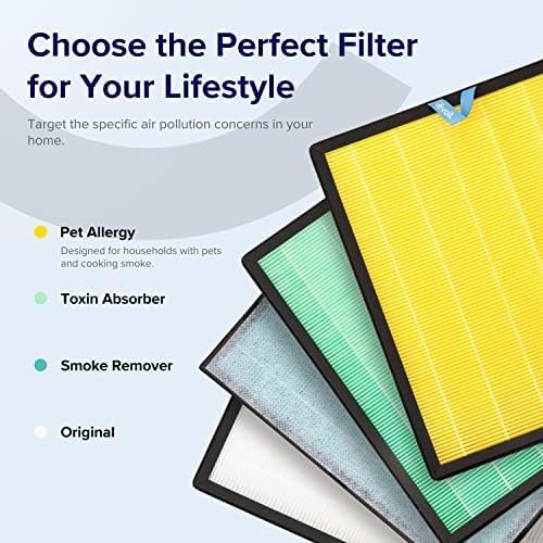 Vital 200S-P Pet Allergy Carbon Replacement Filter