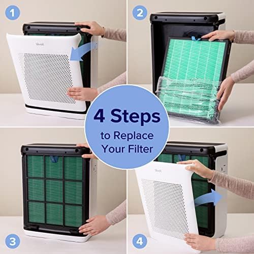 Vital 200S-P Toxin Absorber Carbon Replacement Filter