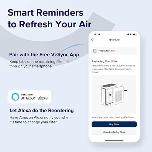 Vital 200S-P Toxin Absorber Carbon Replacement Filter